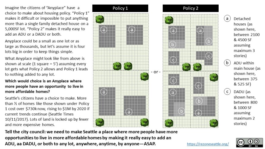 ADU_DADU_infographic_updated