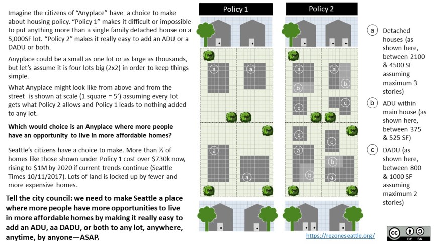 ADU_DADU_infographic_updated_streetview
