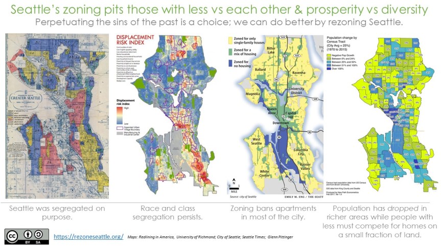 seattlemaps
